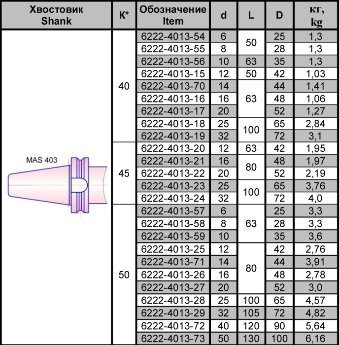 Оправка Weldon 6222-4013-24