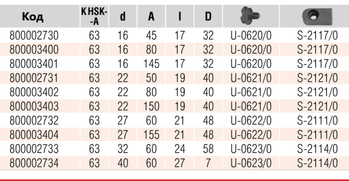 Оправка для фрез 7888-63-16-45 HSK