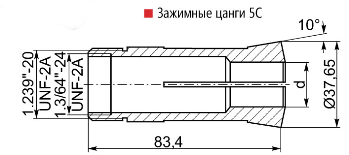 Цанга 3000-5C-4